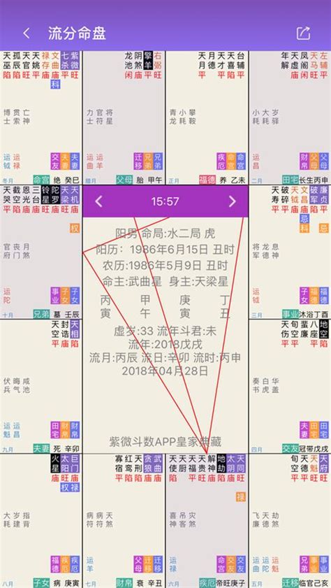 天羅地網格局|什么是紫微斗数里所谓的“天罗地网”